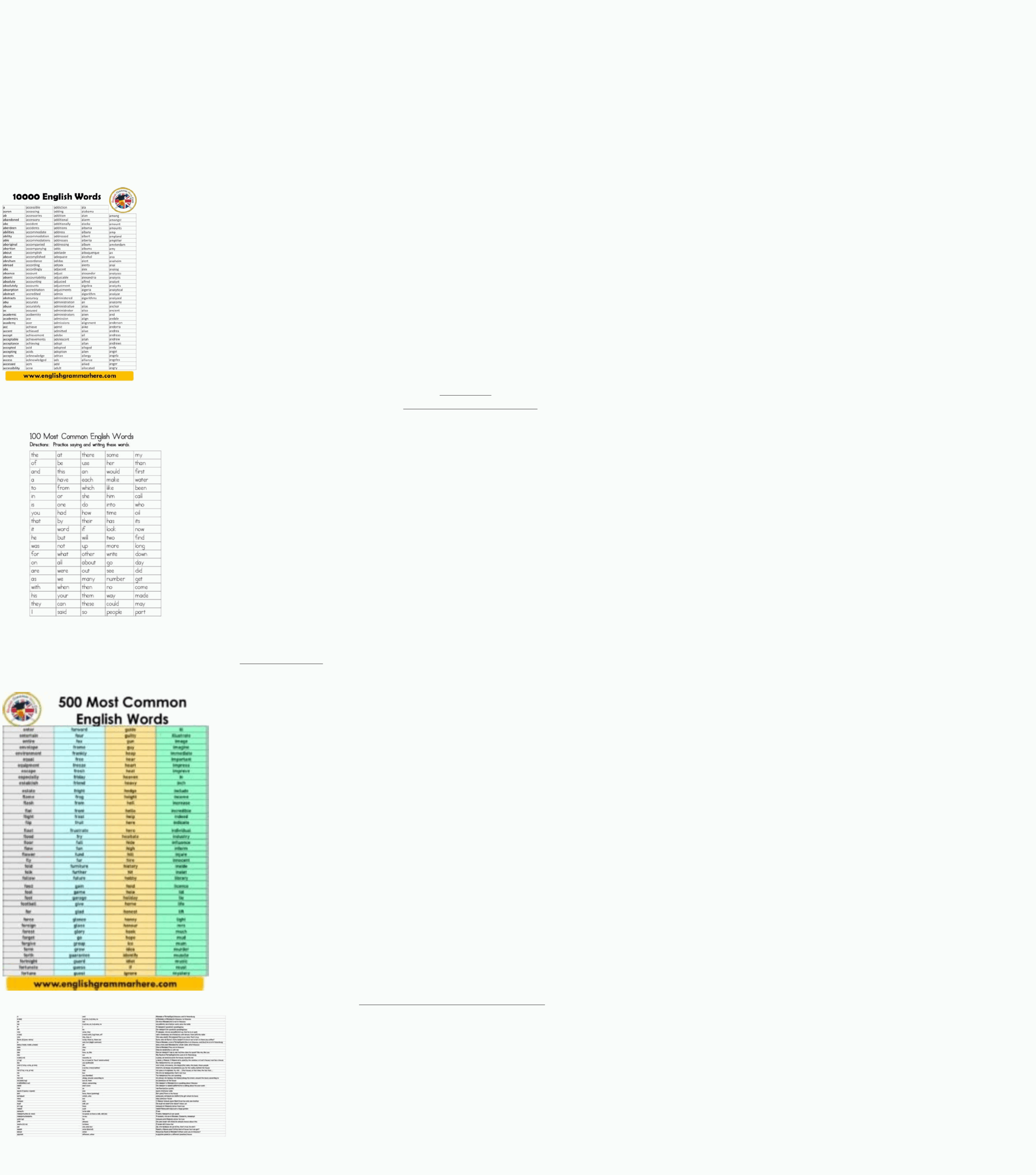 Gr tis 20000 Most Common English Words List 1 Material Claro E Objetivo Em PDF Para Estudo R pido
