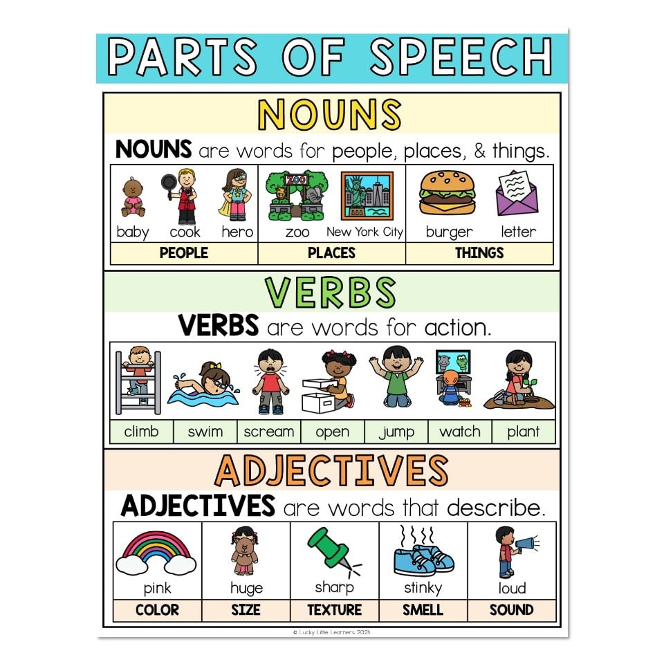 adjectives from verbs