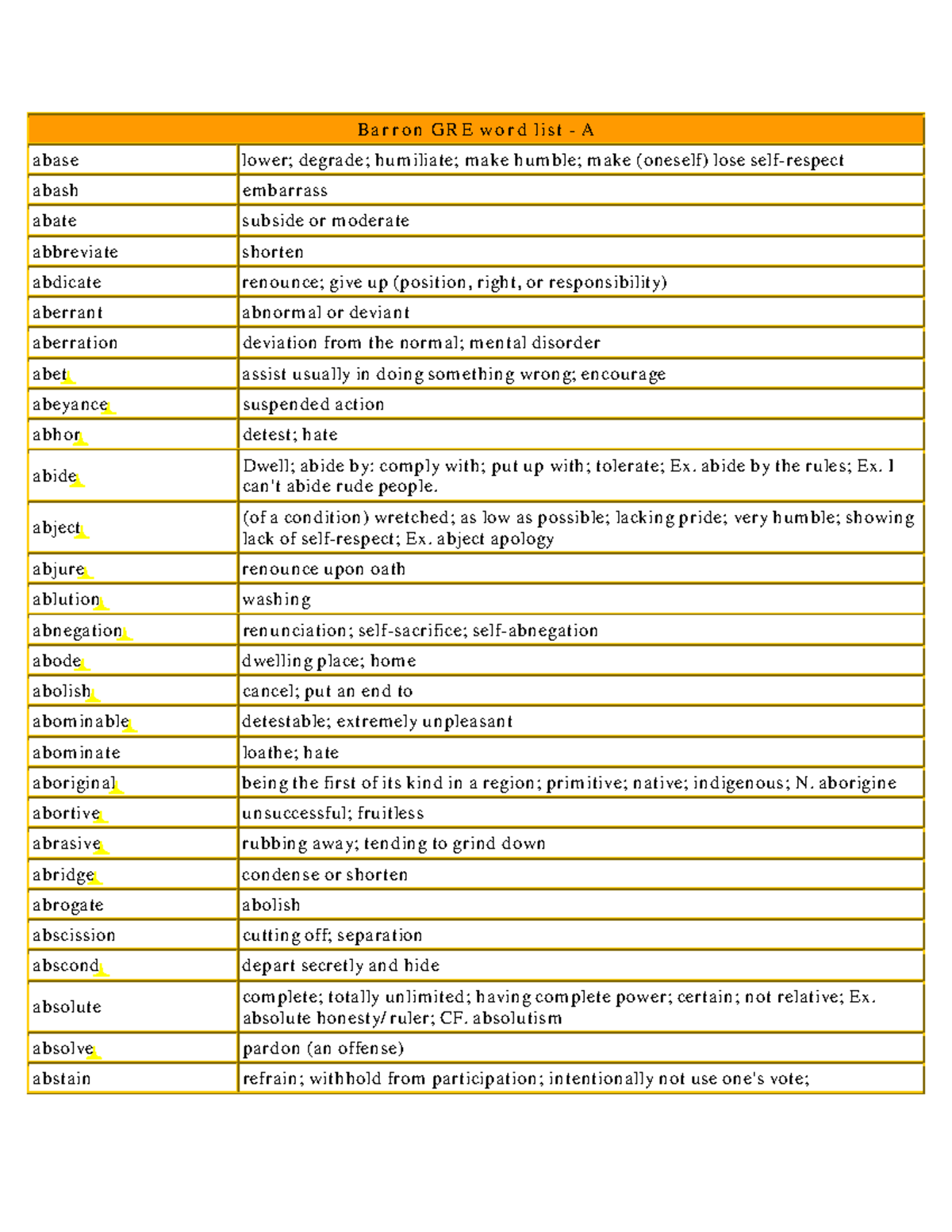 gre vocabulary list