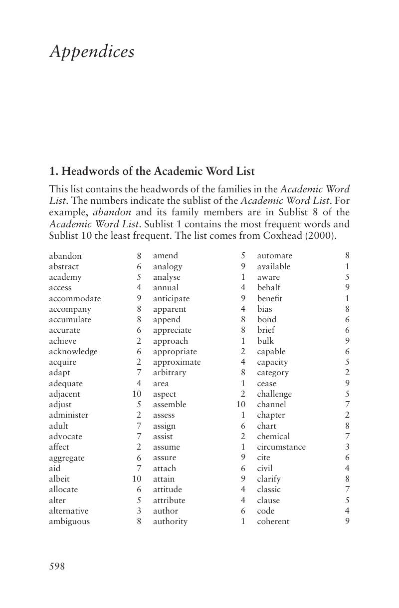 Headwords Of The Academic Word List Chapter 1 Learning 
