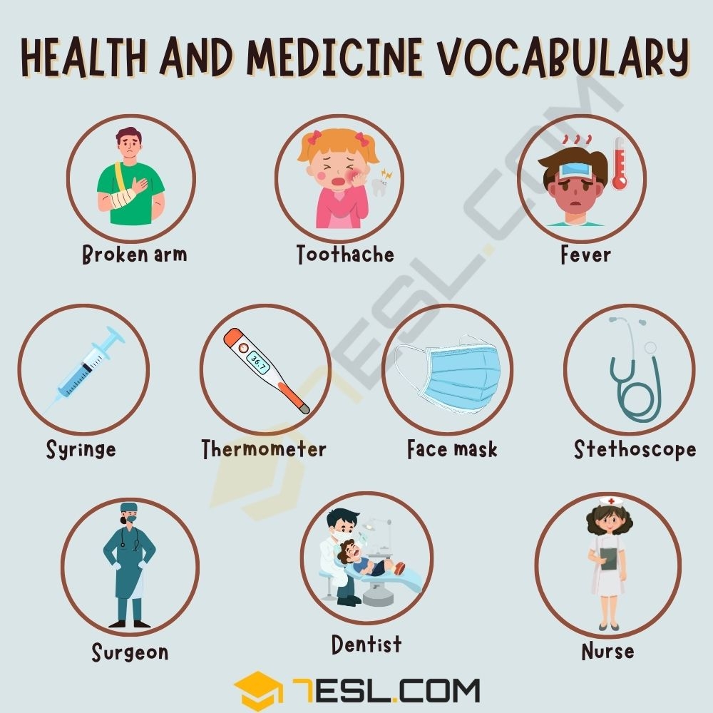 Health And Medicine 7ESL