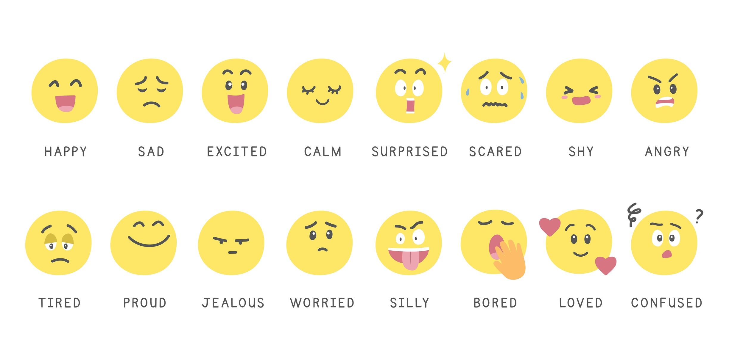 Helping Our Children Build A Strong Emotional Vocabulary