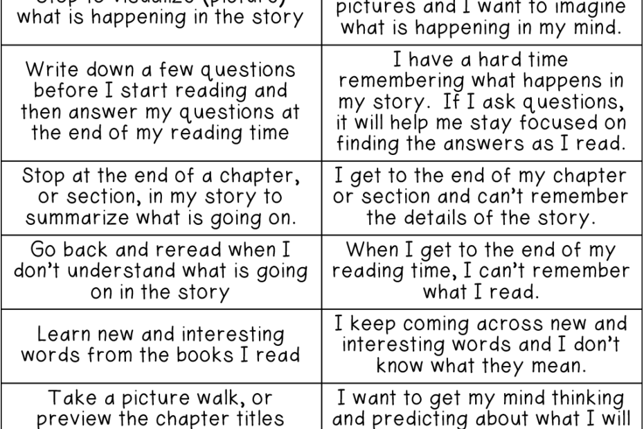 Helping Students To Create Independent Reading Goals THE