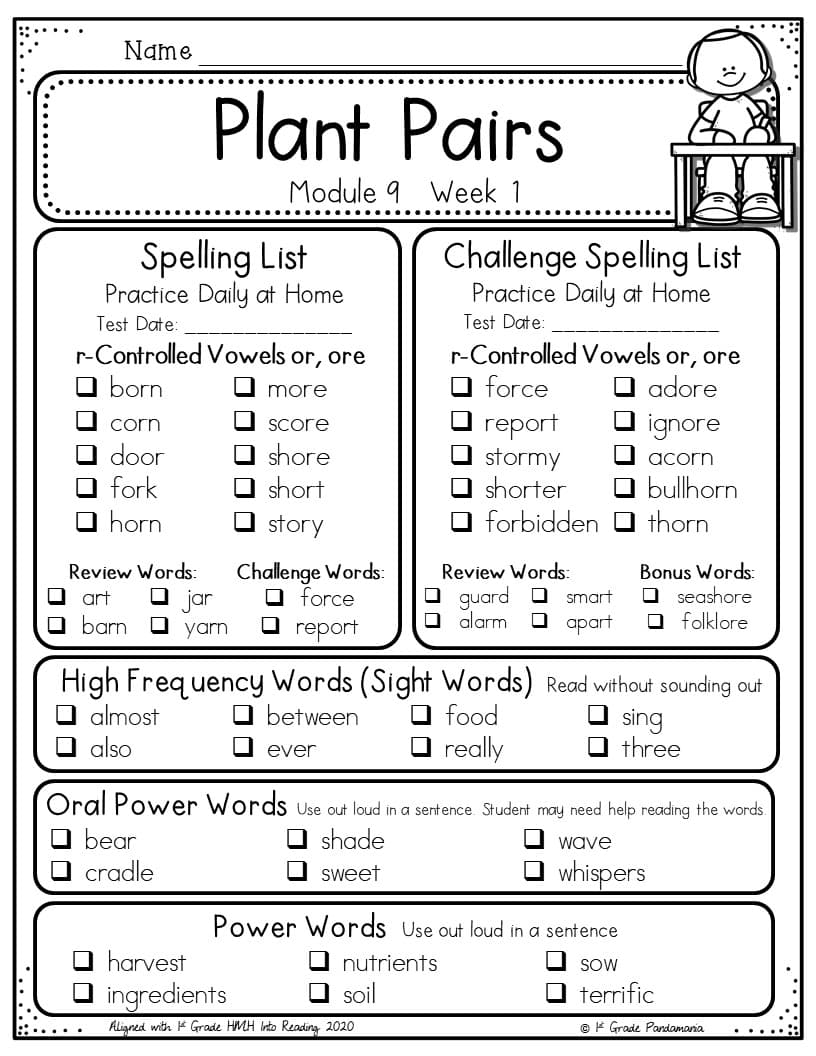 HMH Into Reading Spelling Words Sight Word Refrigerator Copies 1st Grade 1st Grade Pandamania