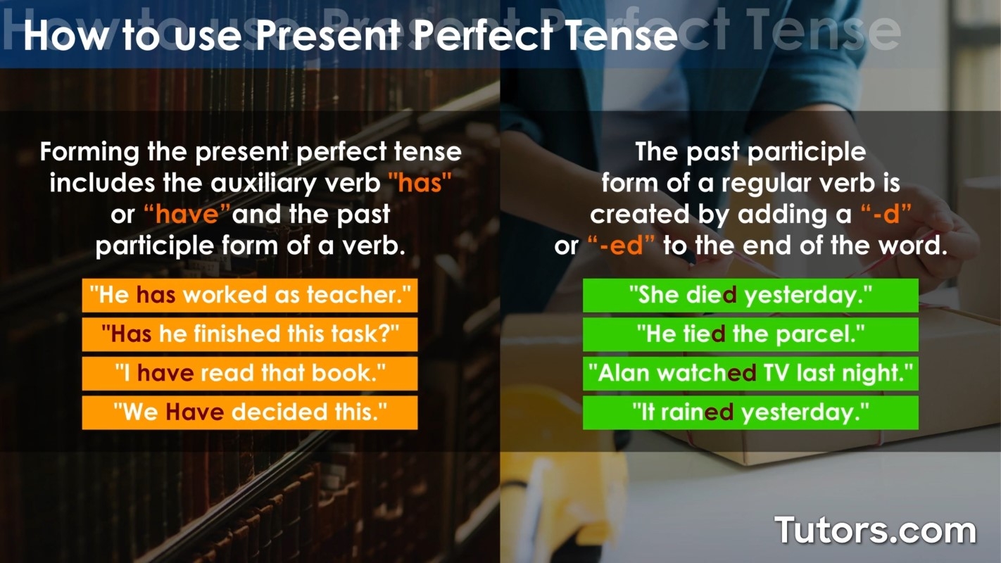 How And When To Use Present Perfect Tense