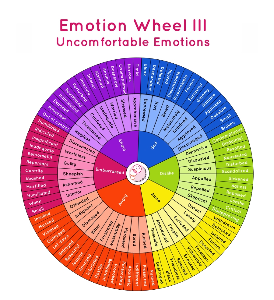 how to strengthen emotional vocabulary