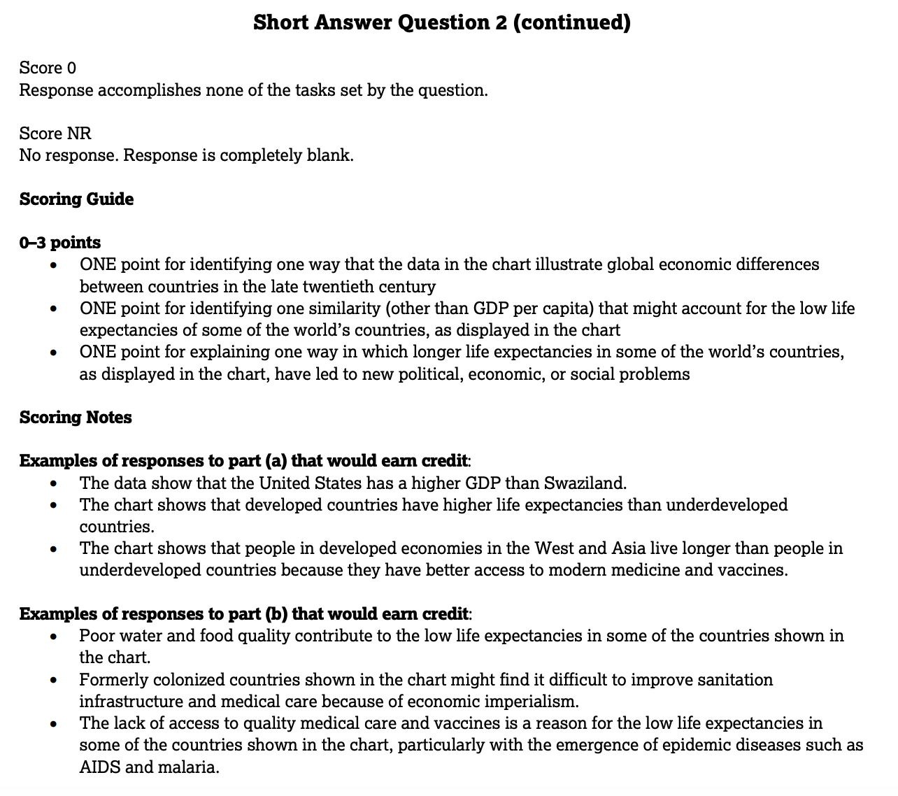 How To Answer AP World History SAQs DBQs And LEQs Albert 