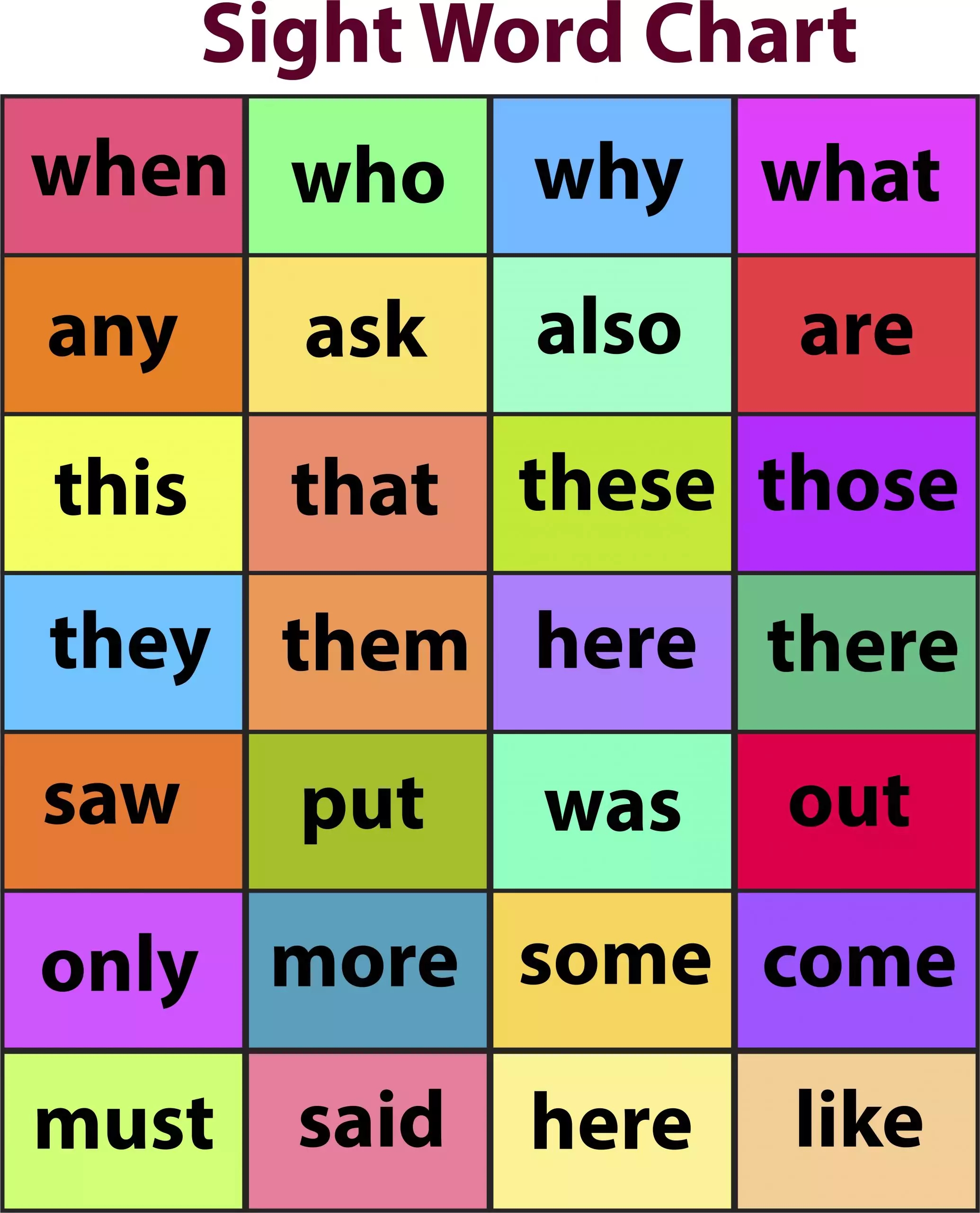 How To Help Your Kids Learn Sight Words Lightsail For Reading At Home