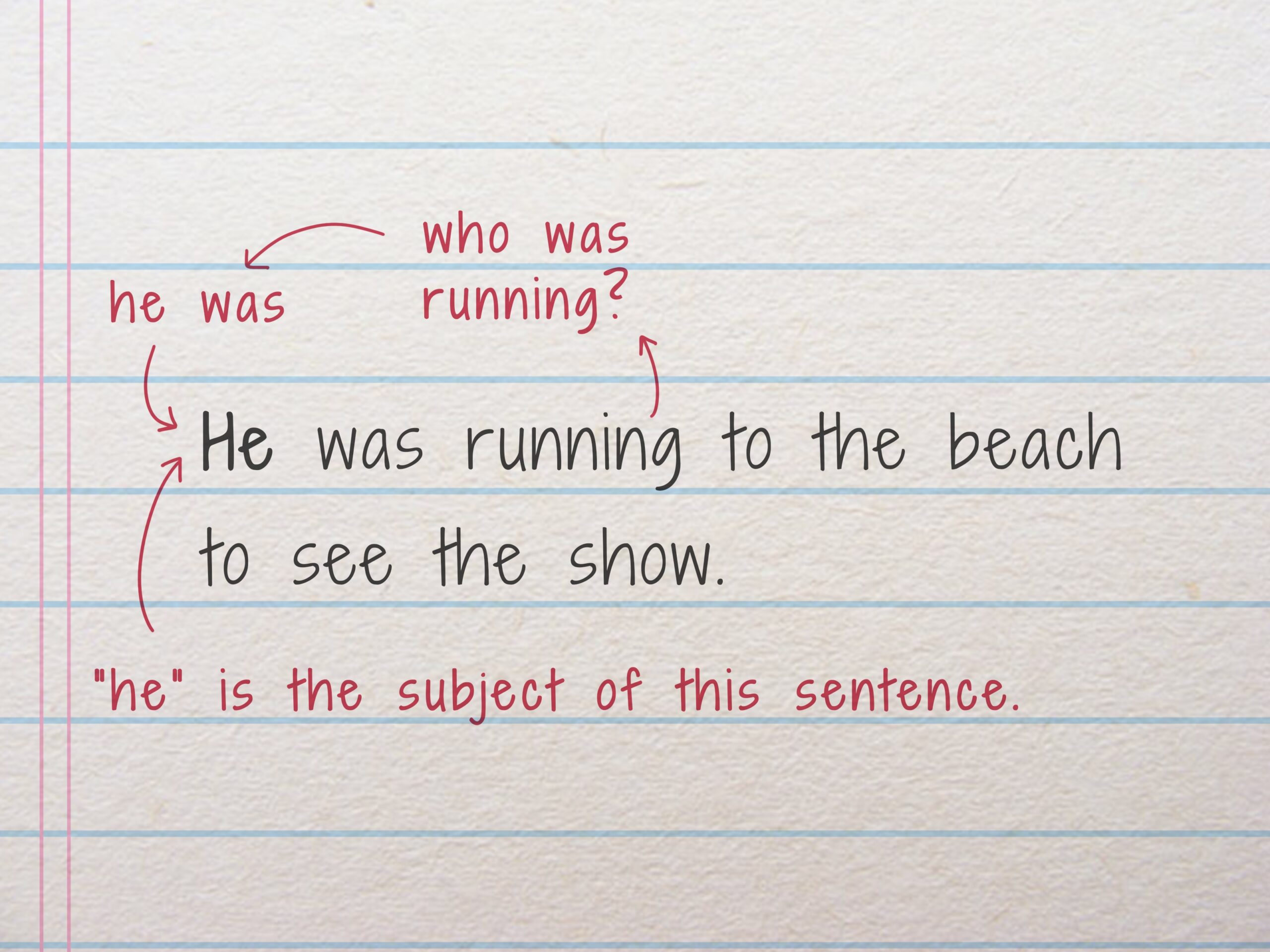How To Identify A Verb 7 Steps with Pictures WikiHow