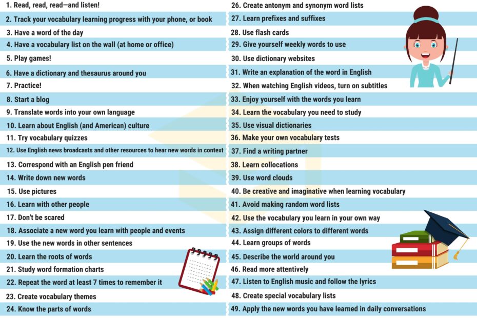 How To Improve Your English Vocabulary 50 Simple Tips 7ESL