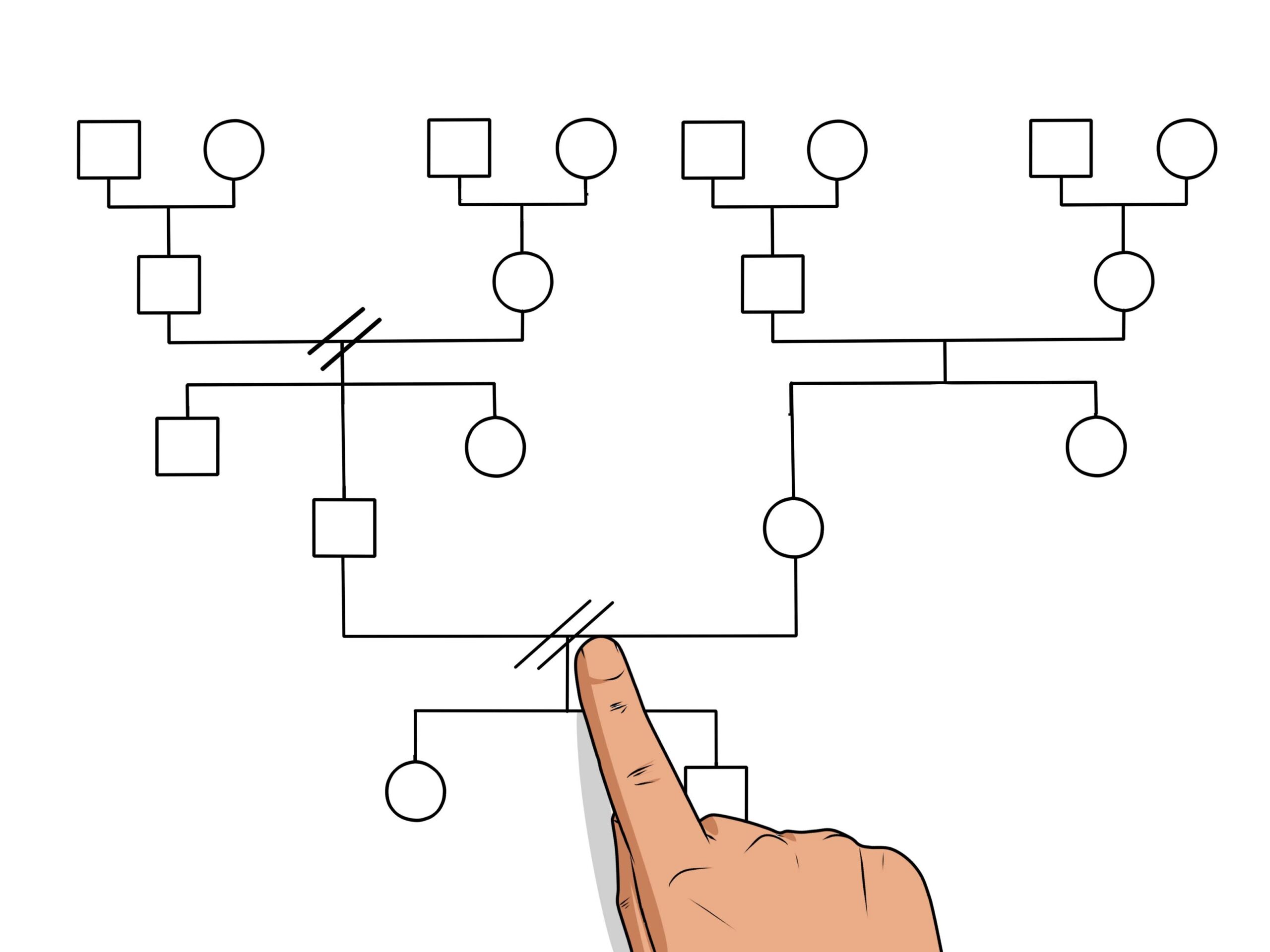 fill in the blank genogram