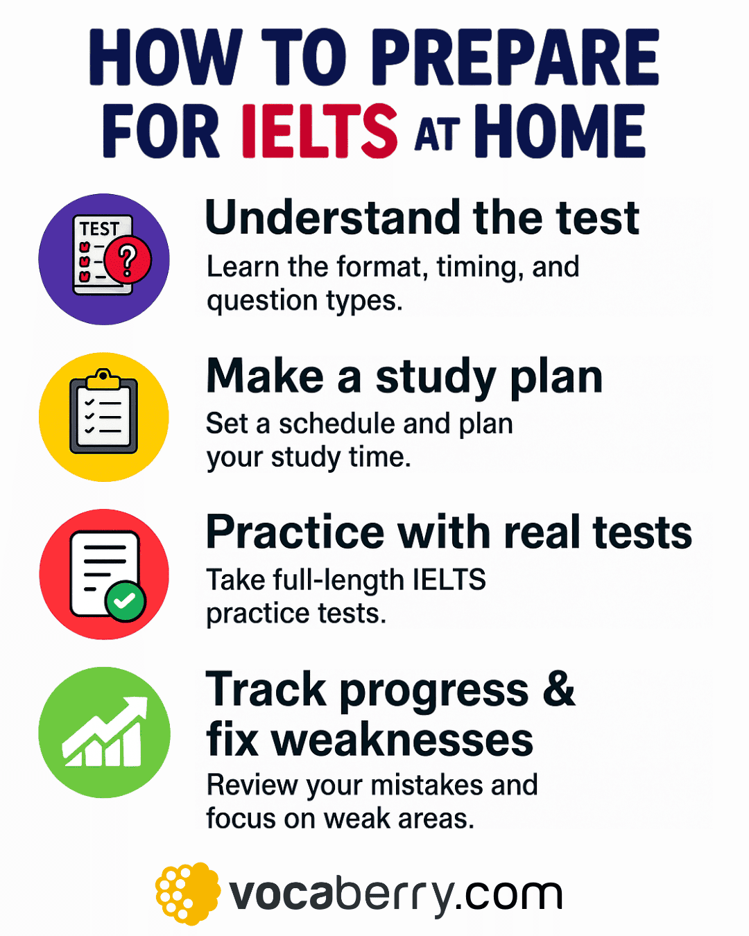 How To Prepare For IELTS At Home Step by Step Guide