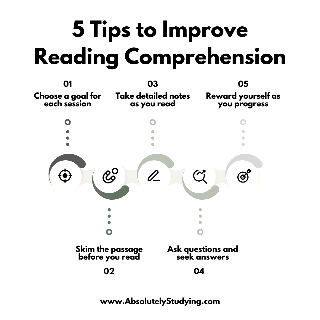 how to improve reading comprehension skills