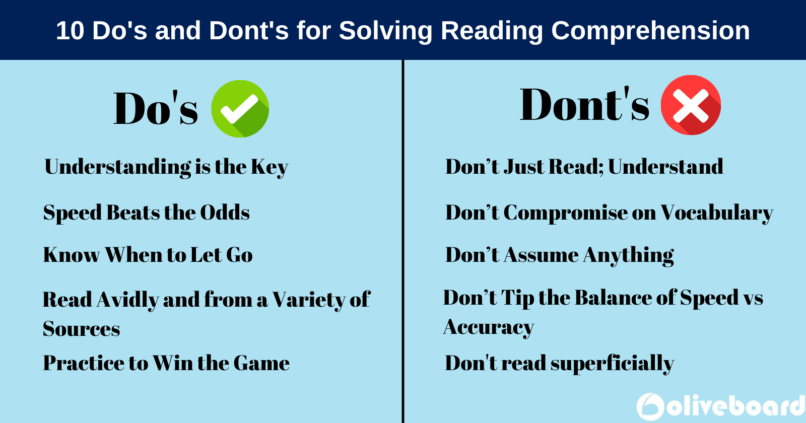 How To Solve Reading Comprehension In Banking Exams 