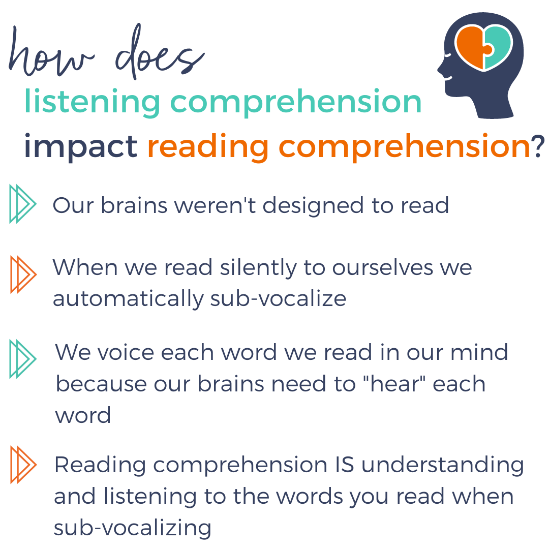 How To Teach Comprehension Using A Research Based Approach Ascend Smarter Intervention