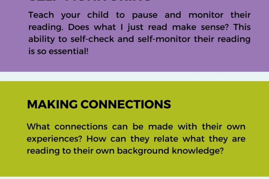 How To Teach Reading Comprehension Strategies To Kids Imagination Soup