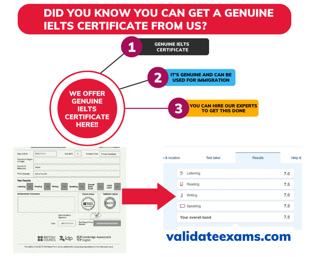 How To Verify An IELTS Certificate Using TRF Number TRF Verification