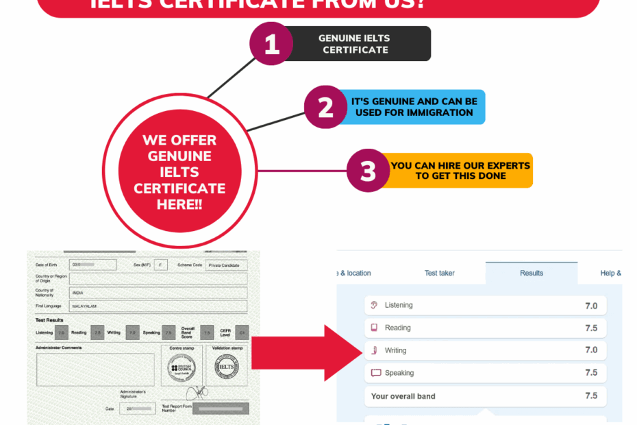 How To Verify IDP India IELTS Certificate IDP IELTS Verification