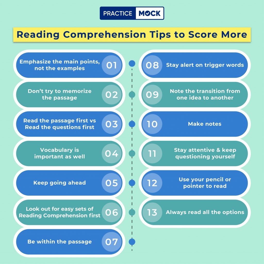 IBPS Clerk Prelims Reading Comprehension Tips Practicemock