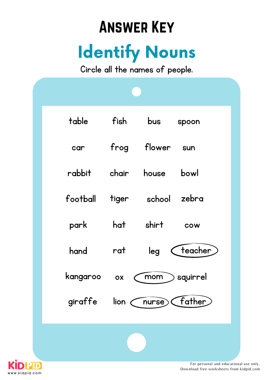 Identify Nouns English Worksheet Kidpid