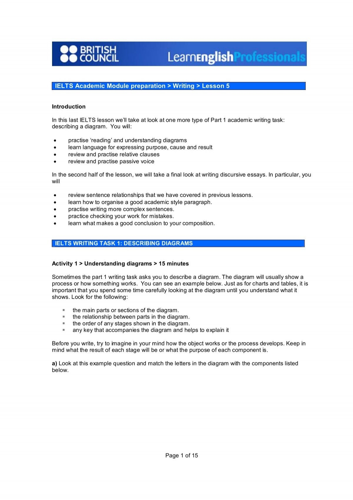 ielts writing modules
