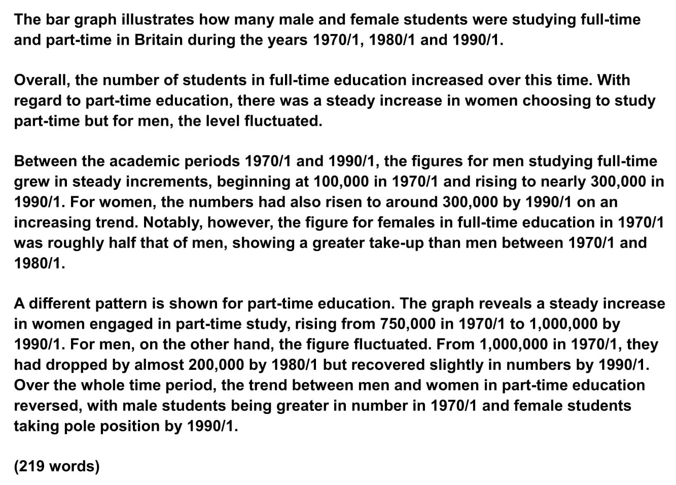 samples of ielts writing