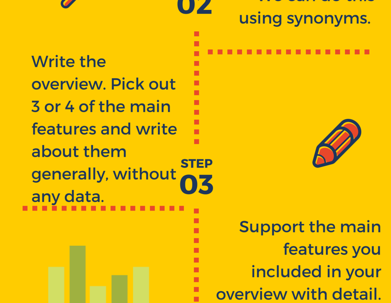IELTS Academic Writing Task 1 In 5 Easy Steps IELTS Advantage