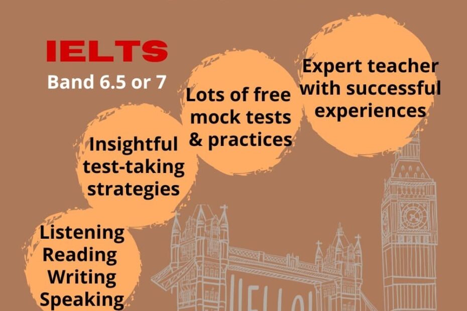 IELTS Advanced Course Ahead Achiever