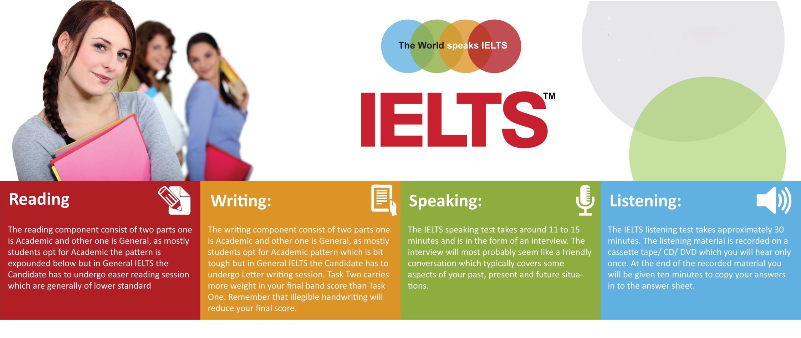 ielts course