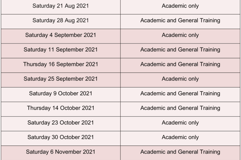 IELTS Exam Dates Where U0026 When Can You Take Your Test IELTS Jacky