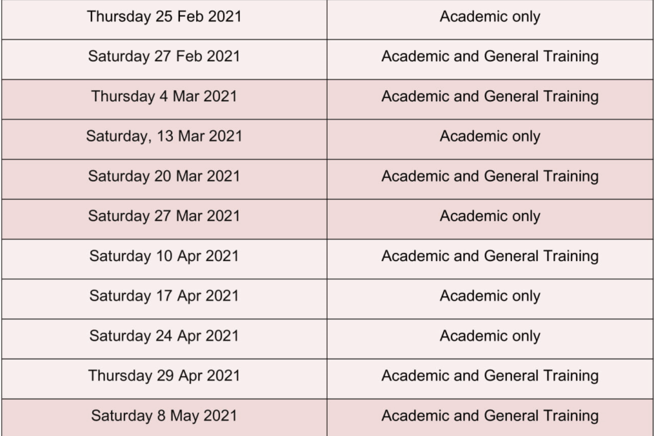 IELTS Exam Dates Where U0026 When Can You Take Your Test IELTS Jacky
