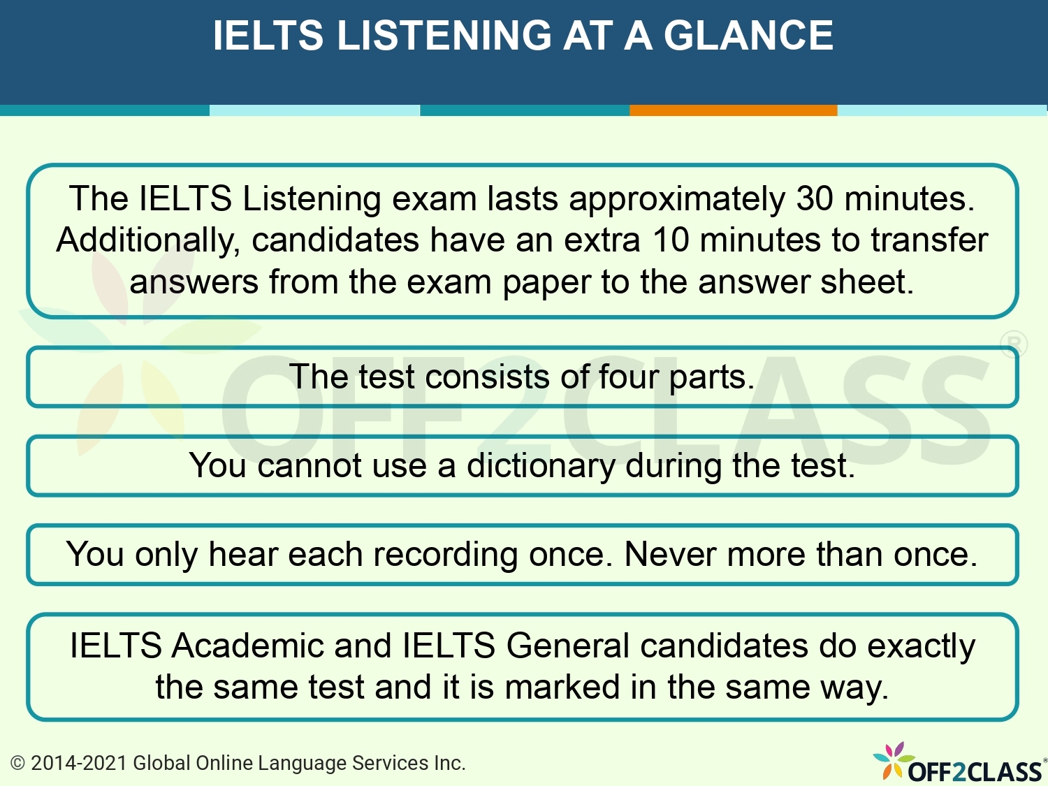 IELTS Introduction To Listening Off2Class ESL Lesson Plan 