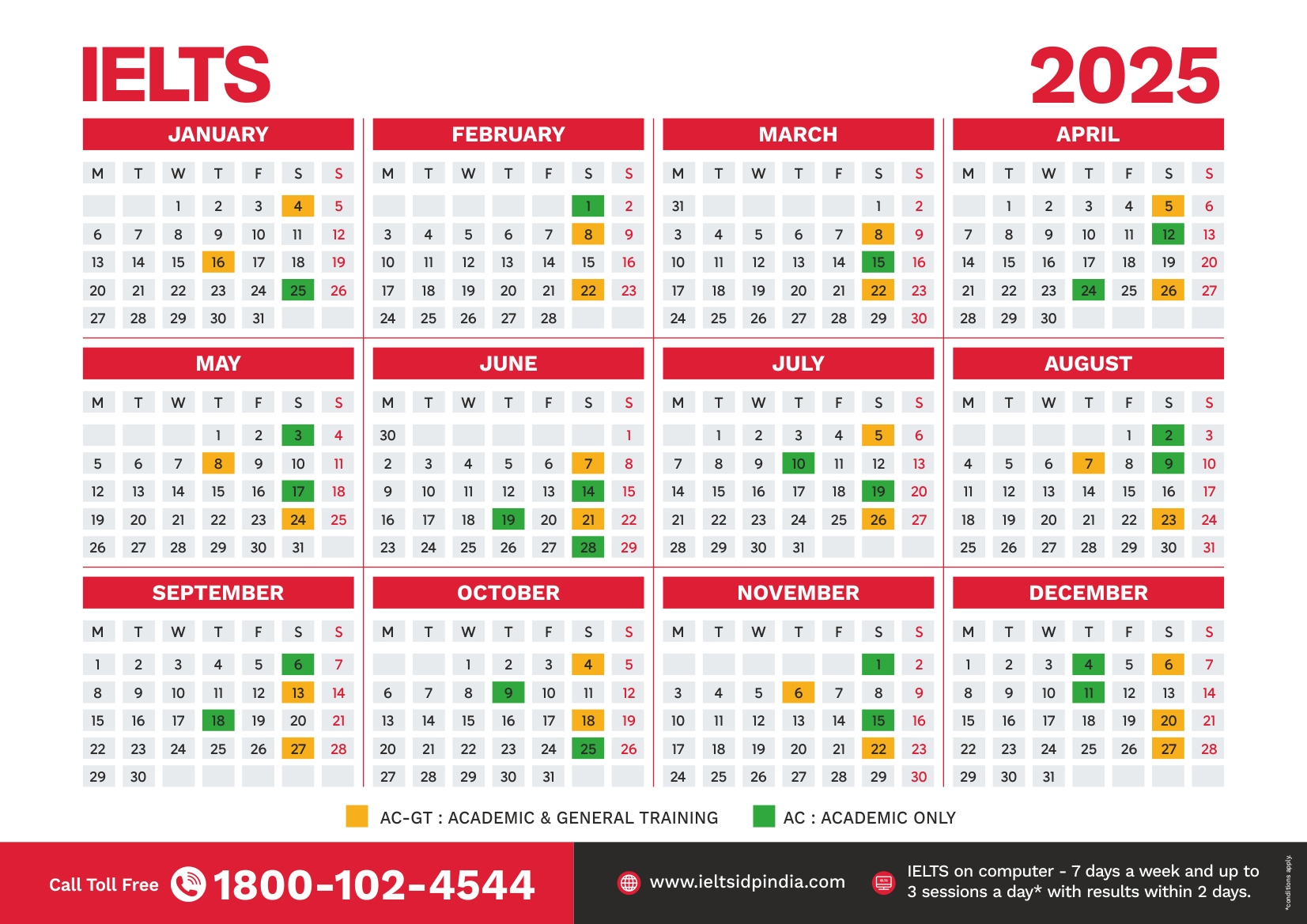 IELTS On Paper Know All About It