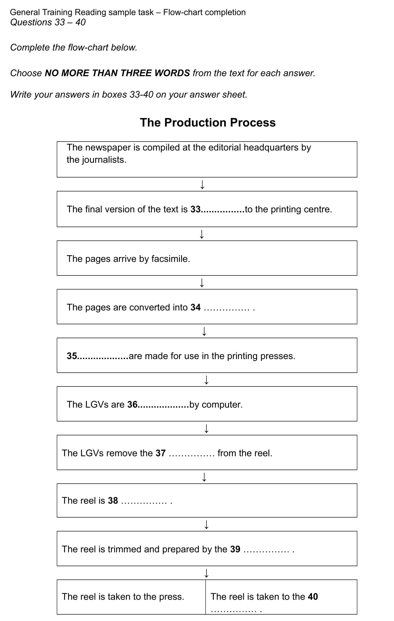 ielts exam practice with answers