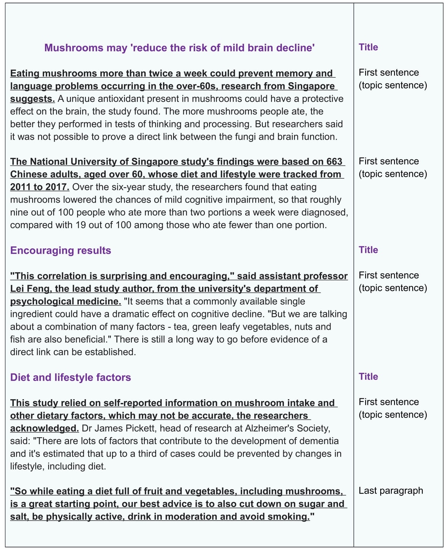 IELTS Reading Skills How To Improve Your Score IELTS Jacky