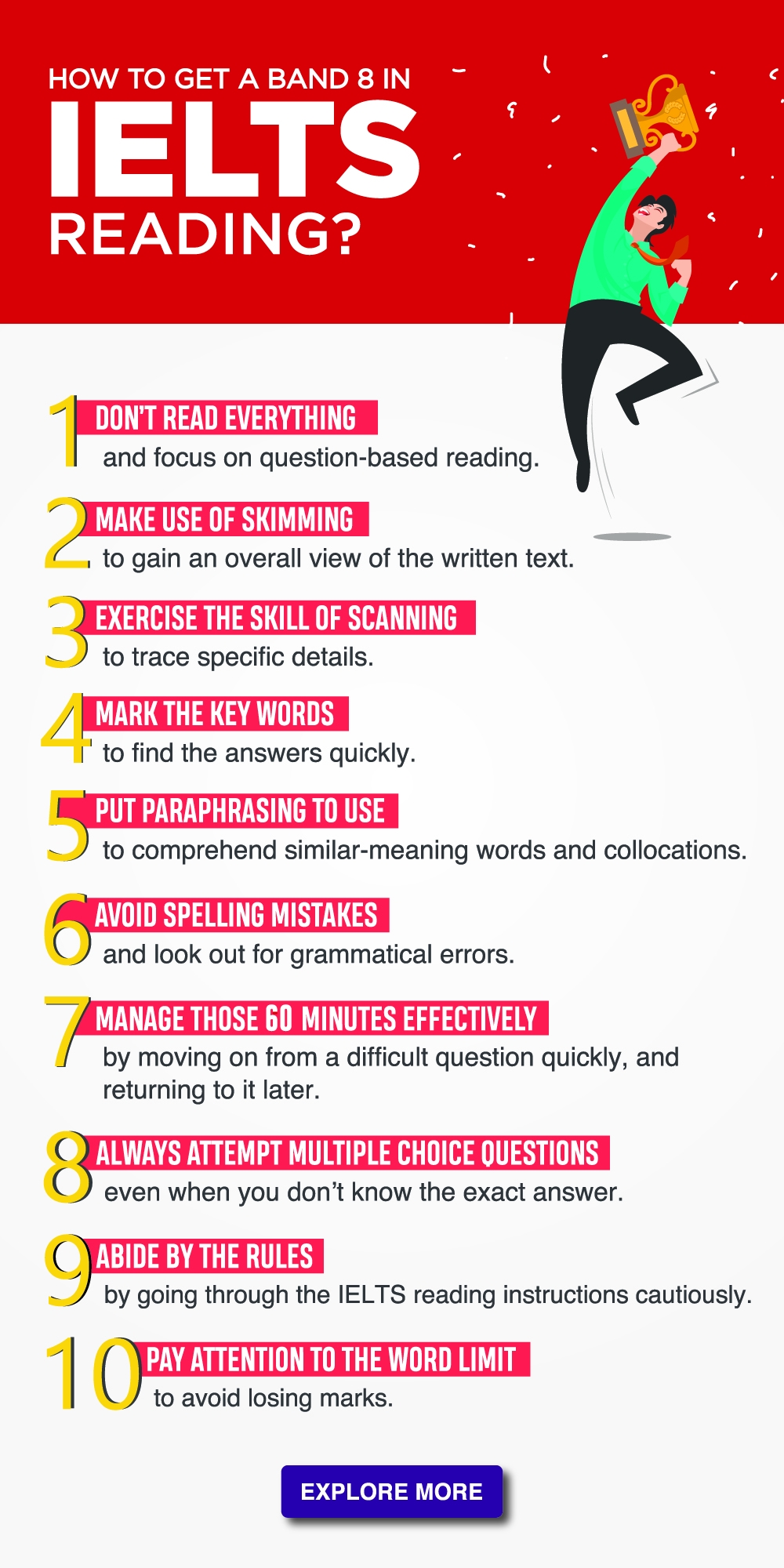 IELTS Reading Test Format Syllabus Practice Tips Video Resources