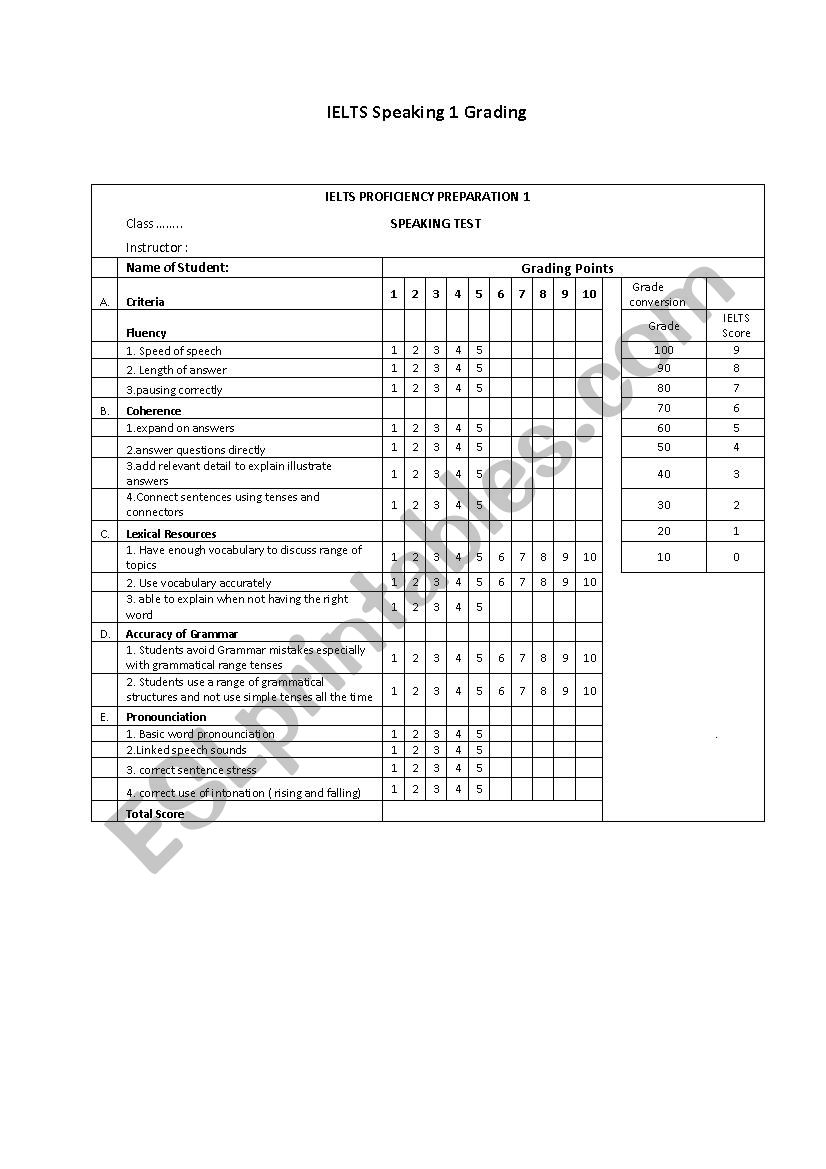 IELTS Speaking 1 Grading System ESL Worksheet By Syasa