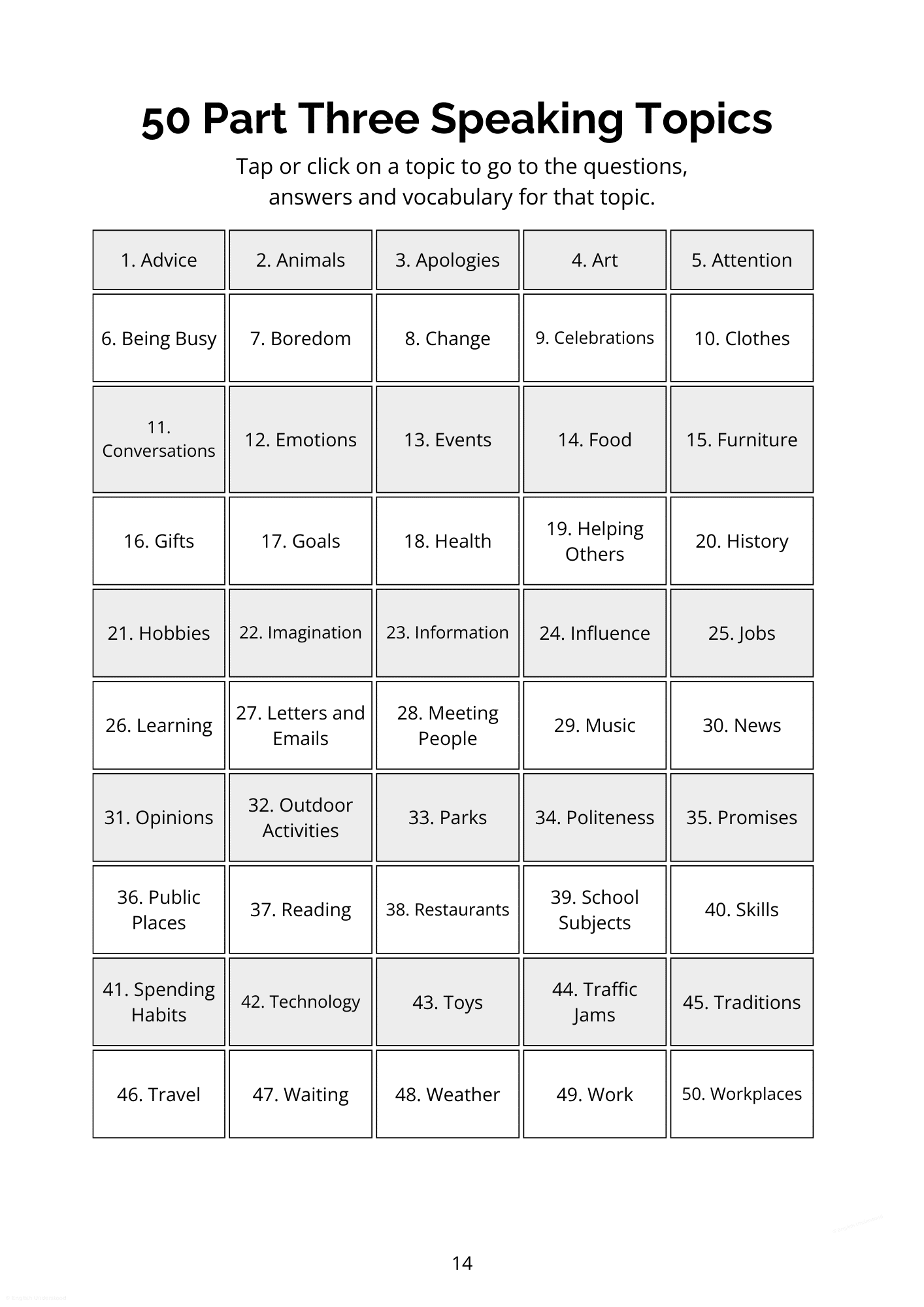 IELTS Speaking Part 3 Questions And Answers eBook IELTS Understood