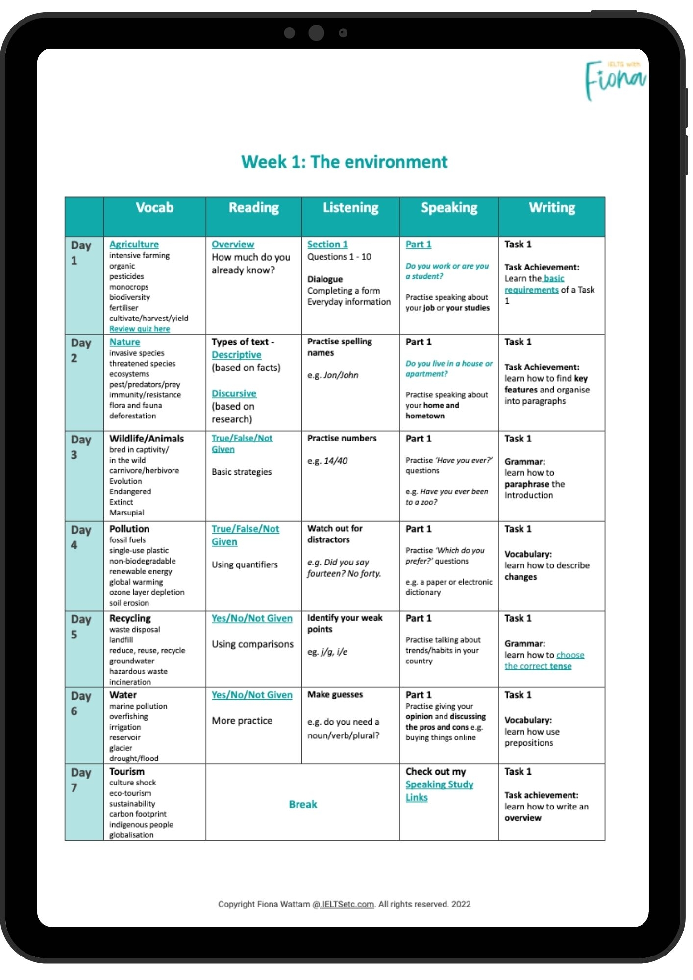 IELTS Study Plan For Academic And General Training Tests