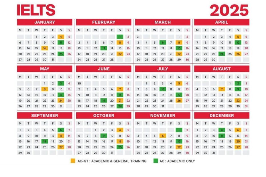 IELTS Test Dates 2025 Innovative Future Steps
