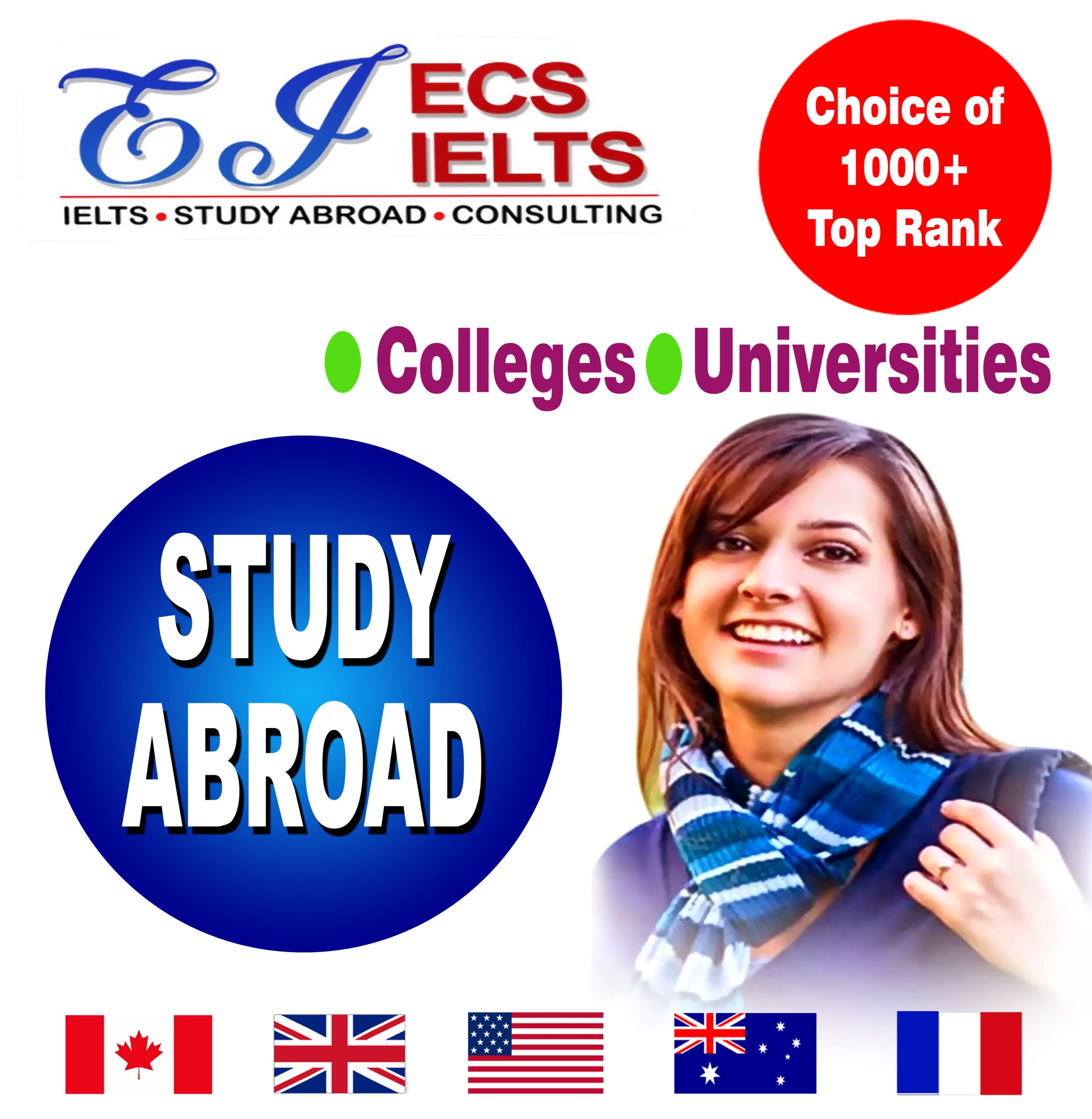 IELTS Training Coaching In Surrey Bc British Columbia Canada 