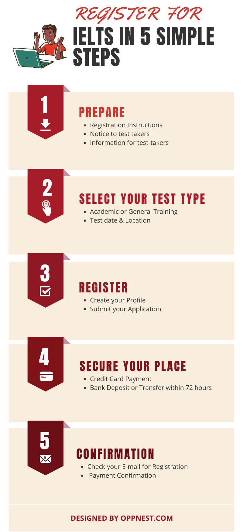 IELTS Ultimate Guide Preparation Tips Format And Test Day Tips 