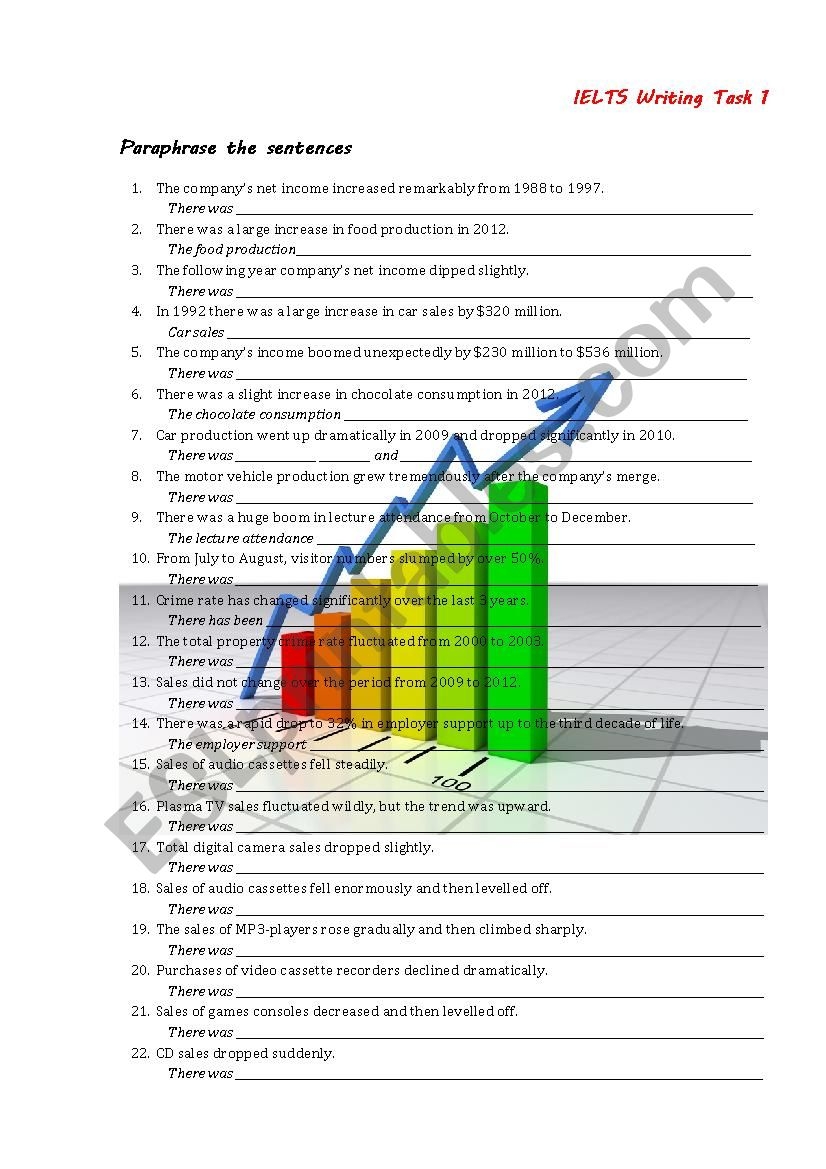 IELTS Writing Task 1 Paraphrase Exercise ESL Worksheet By Softa3000