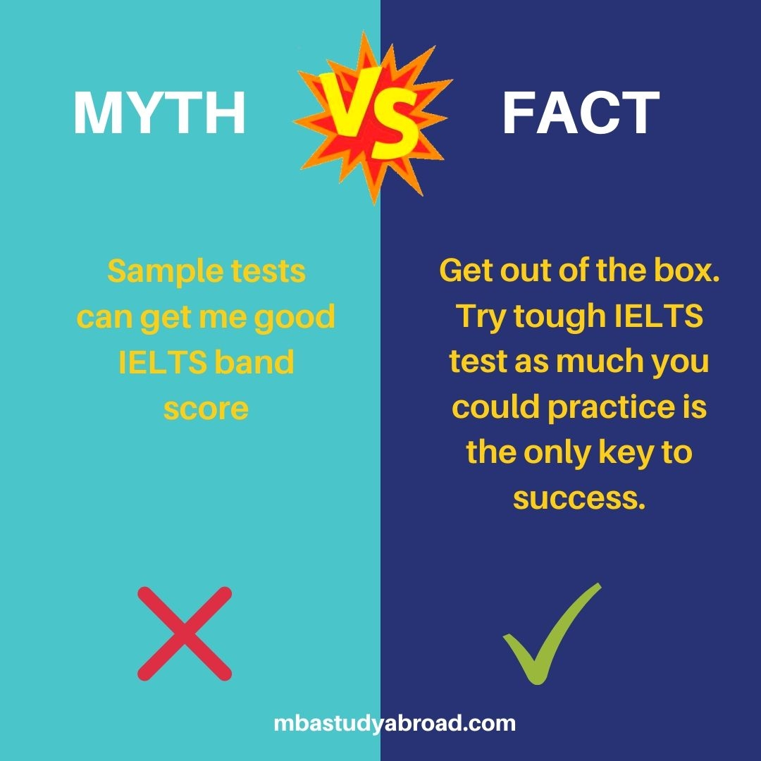 Ieltsfacts Search X