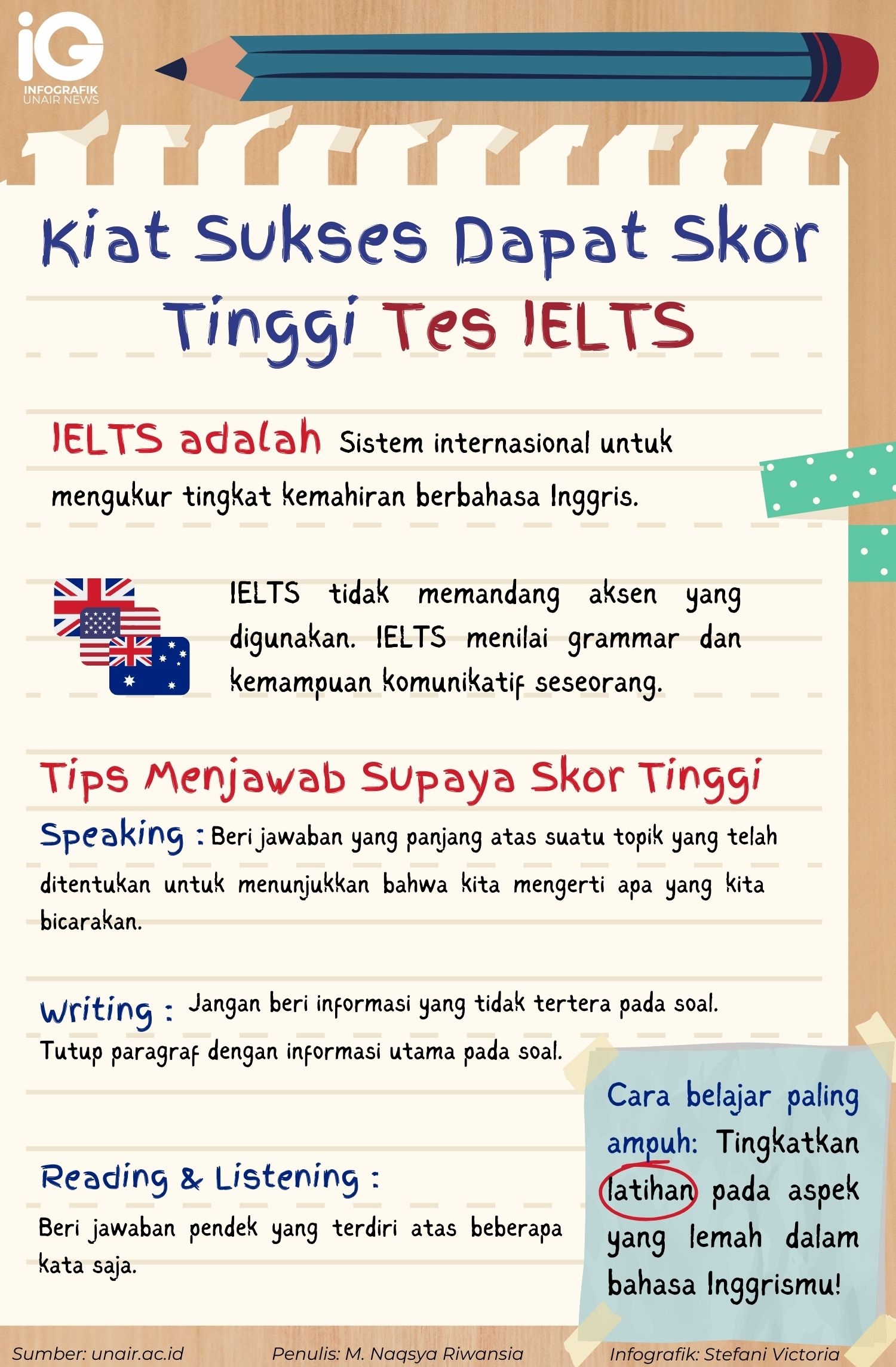 Infografik Kiat Sukses Dapat Skor Tinggi Tes IELTS Universitas Airlangga Official Website