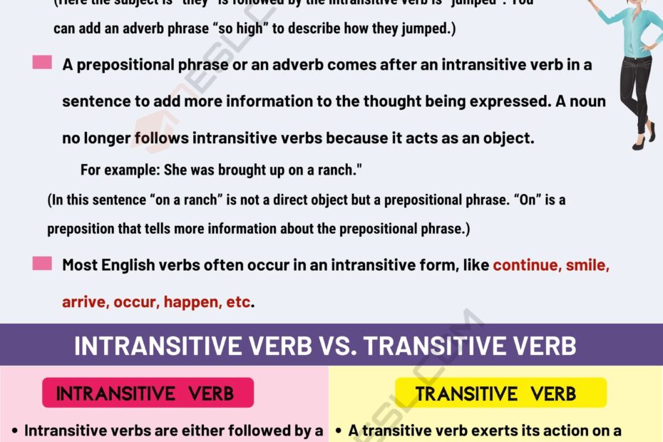 Intransitive Verb Definition Types And Useful Examples Of Intransitive Verbs 7ESL