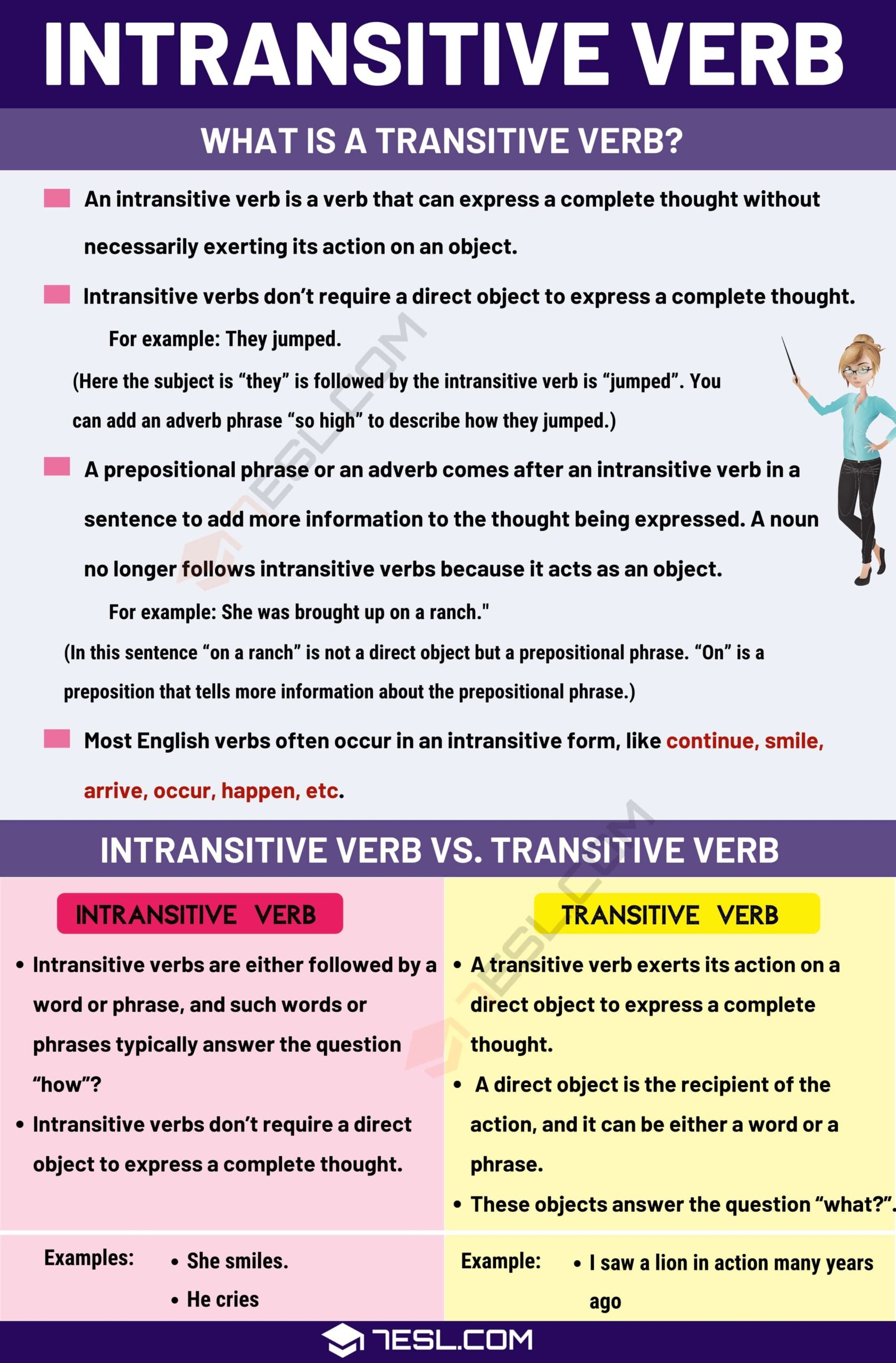 Intransitive Verb Definition Types And Useful Examples Of Intransitive Verbs 7ESL