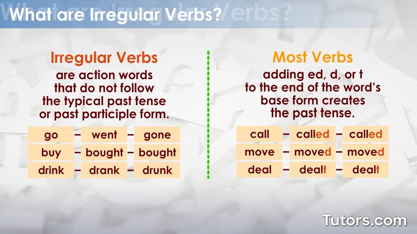 verb tenses meaning