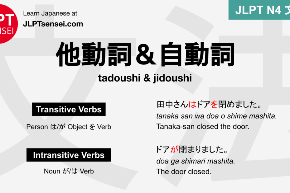 JLPT N4 Grammar U0026 Transitive U0026 Intransitive Verbs