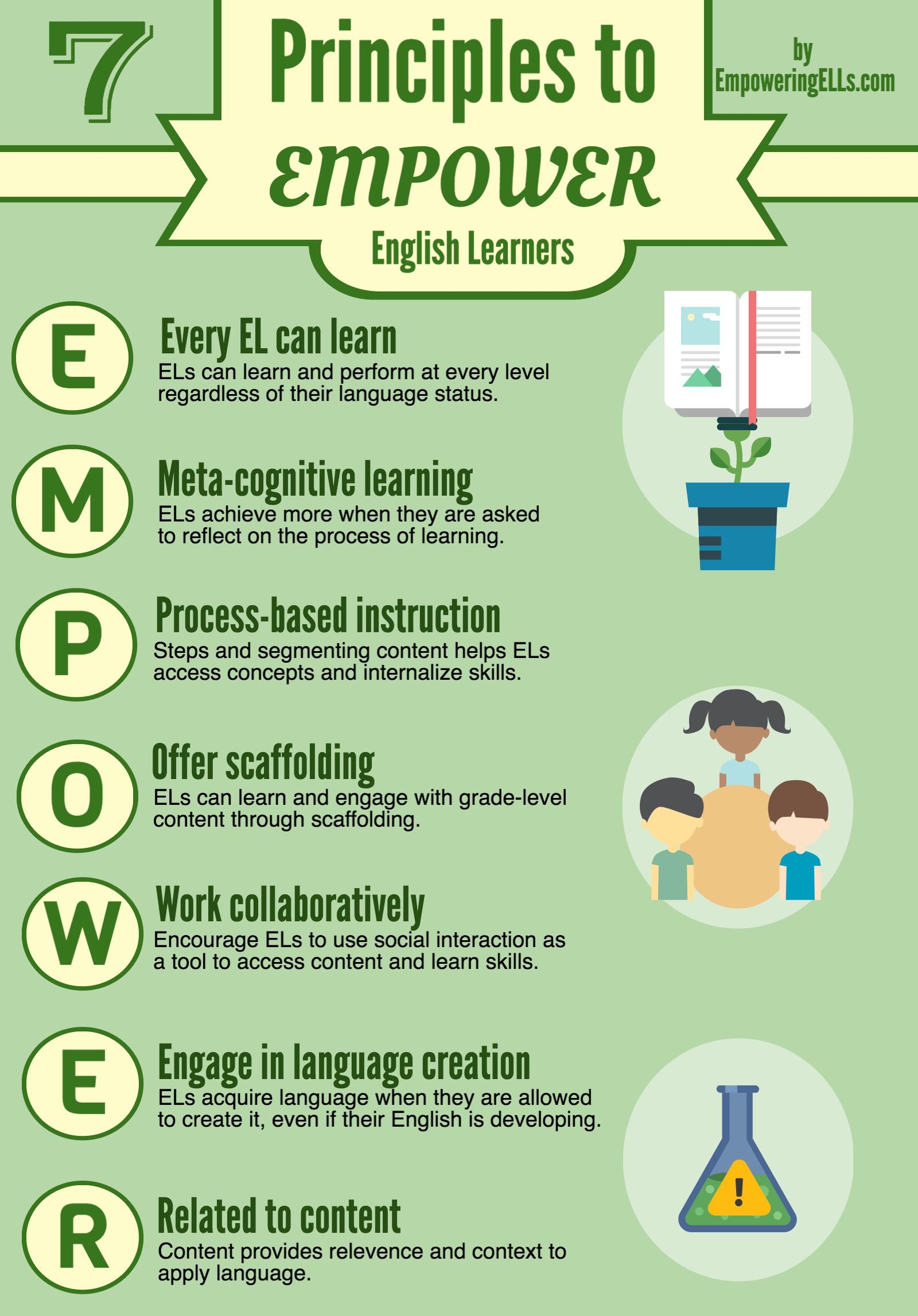 Key Principles For ML Instruction TanKHuynh